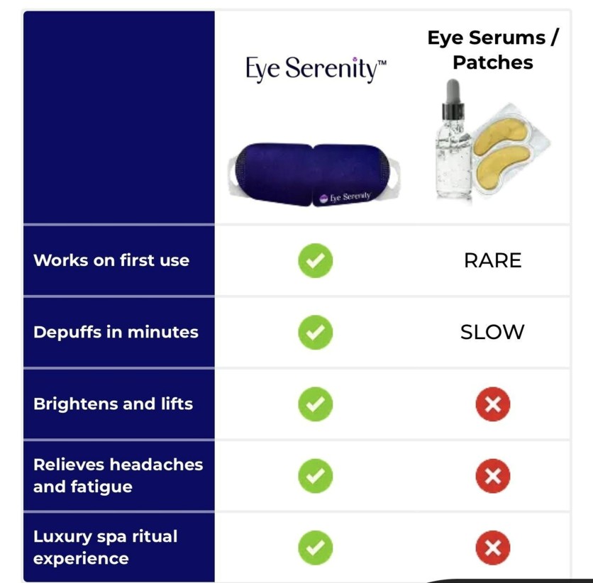 Eye Serenity Steam Eye Mask