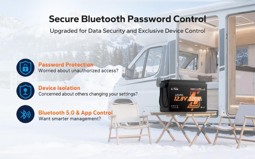 LiTime 12V 320Ah Mini Smart Self-Heating Battery