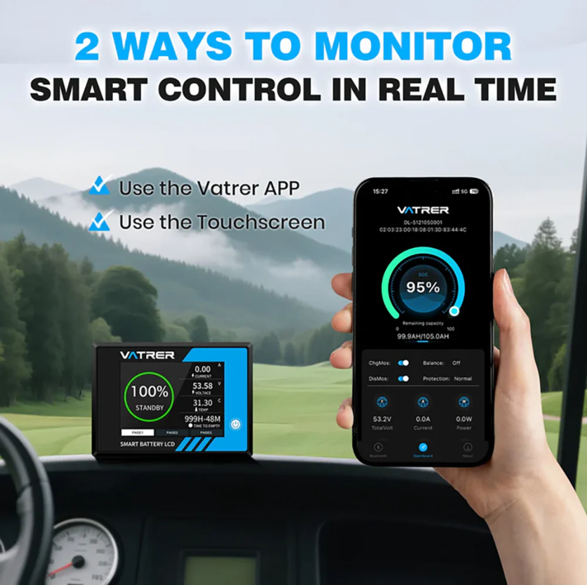 Vatrer 48V 105Ah Mini Lithium Battery
